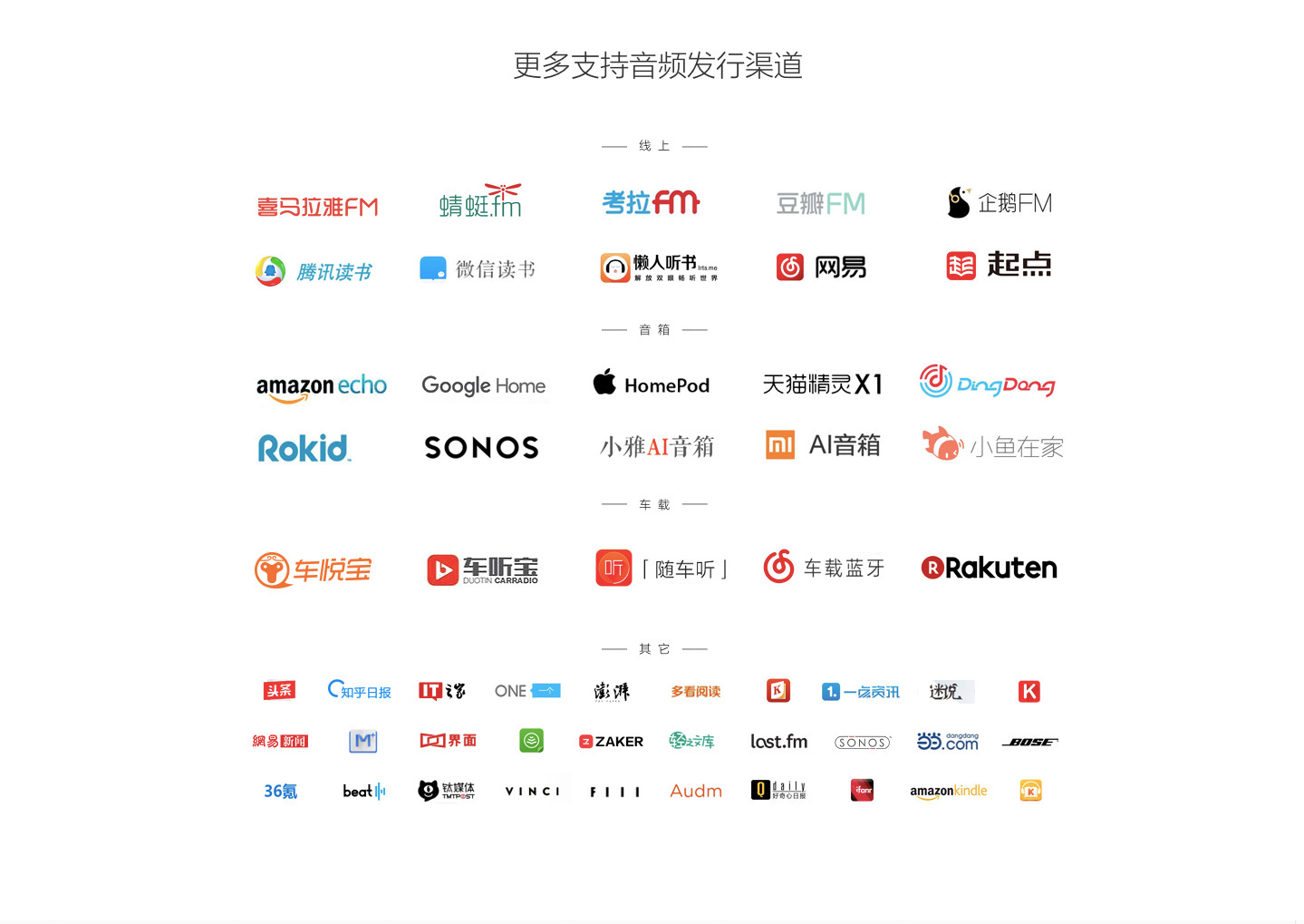 部分渠道展示