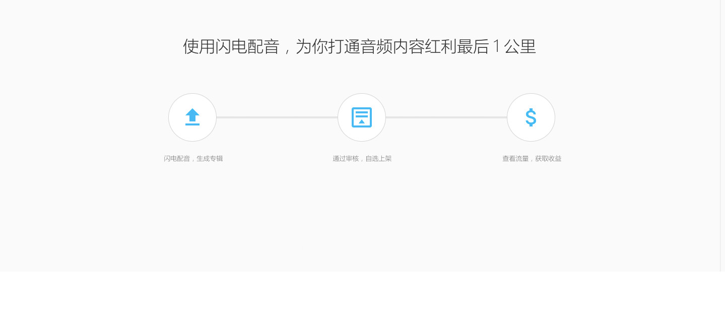 5000+厂牌，80000+音乐人，正在使用